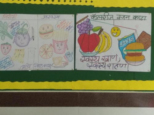 7 Classwork on diets by Std. X students