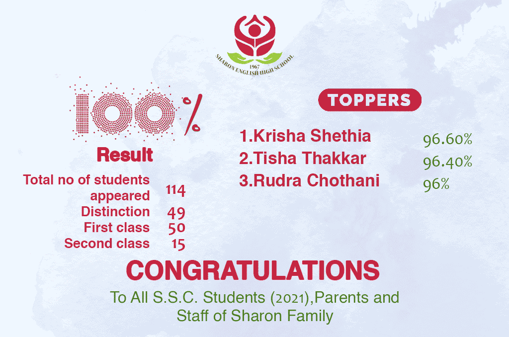Sharon School SSC Result 2021